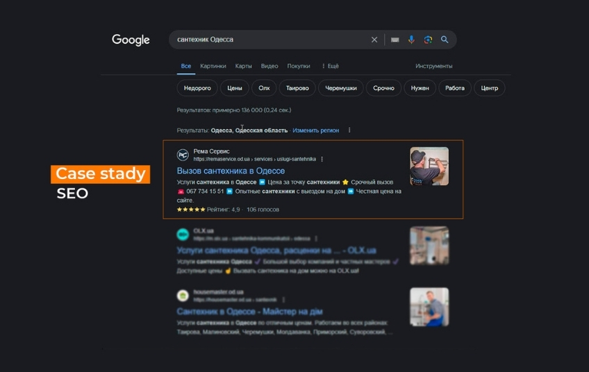 DMark agency's portfolio